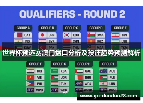 世界杯预选赛澳门盘口分析及投注趋势预测解析 世界杯预选赛澳门盘口分析及投注趋势预测解析