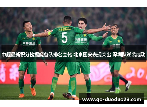 中超最新积分榜揭晓各队排名变化 北京国安表现突出 深圳队逆袭成功 中超最新积分榜揭晓各队排名变化 北京国安表现突出 深圳队逆袭成功