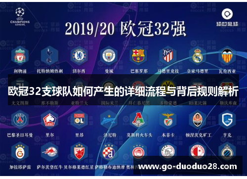 欧冠32支球队如何产生的详细流程与背后规则解析 欧冠32支球队如何产生的详细流程与背后规则解析