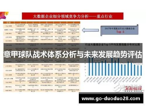 意甲球队战术体系分析与未来发展趋势评估 意甲球队战术体系分析与未来发展趋势评估