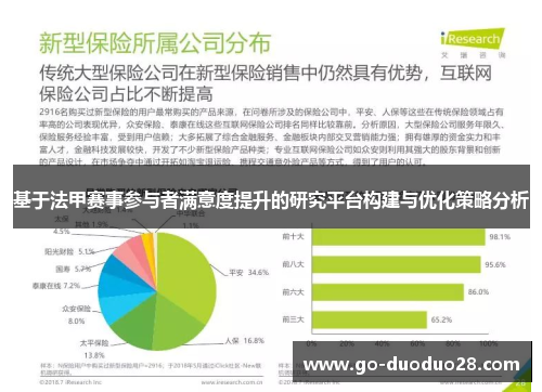 基于法甲赛事参与者满意度提升的研究平台构建与优化策略分析