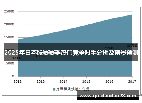 2025年日本联赛赛季热门竞争对手分析及前景预测 2025年日本联赛赛季热门竞争对手分析及前景预测