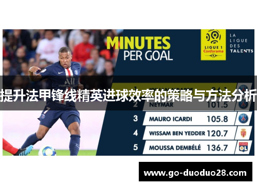提升法甲锋线精英进球效率的策略与方法分析