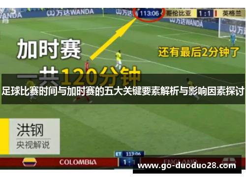 足球比赛时间与加时赛的五大关键要素解析与影响因素探讨